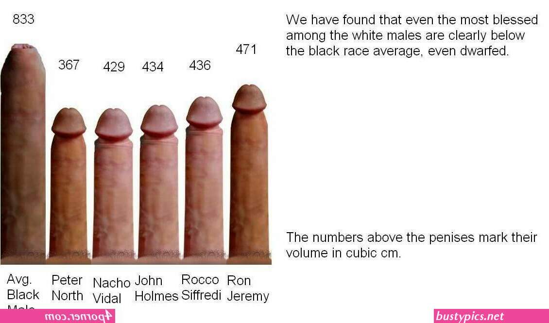 realy penis