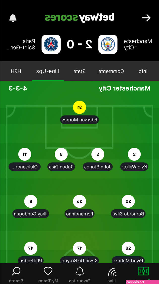 https://betwayscore.co.ke/look/the-wait odotus 2022/